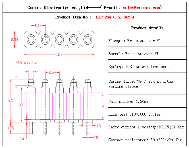 Pogo pin connector