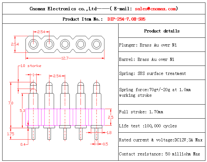 Pogo pin connector