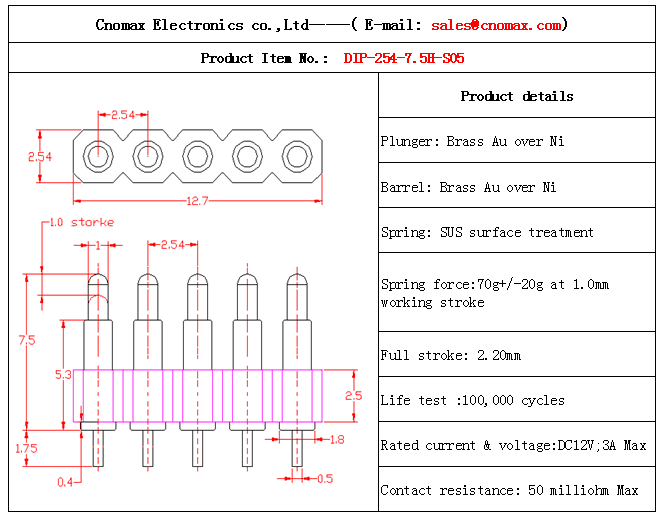 Pogo pin connector