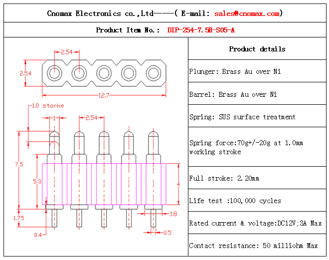 Pogo pin connector