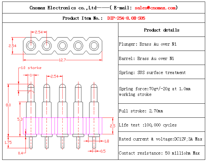 Pogo pin connector