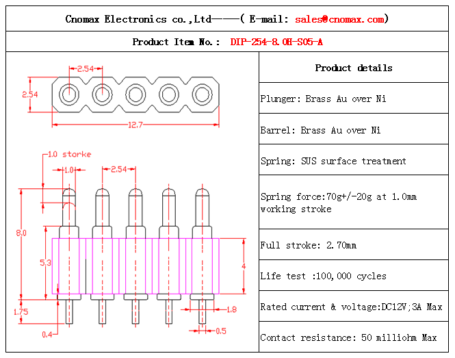 Pogo pin connector