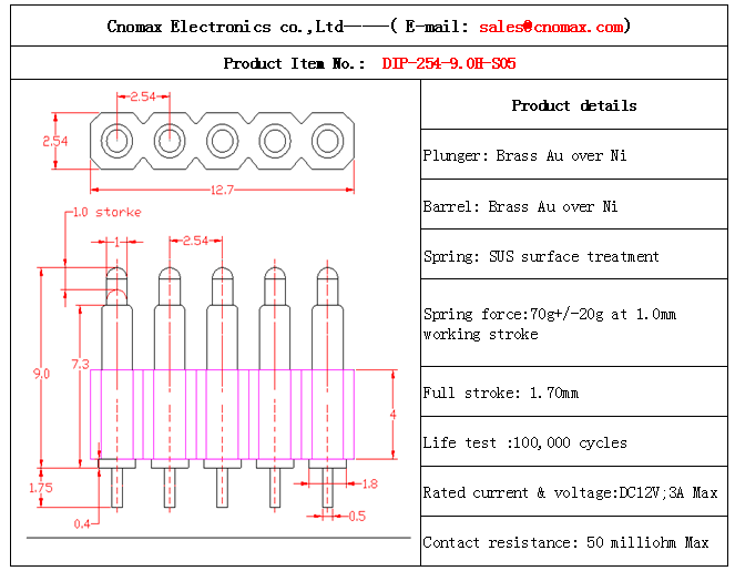 Pogo pin connector