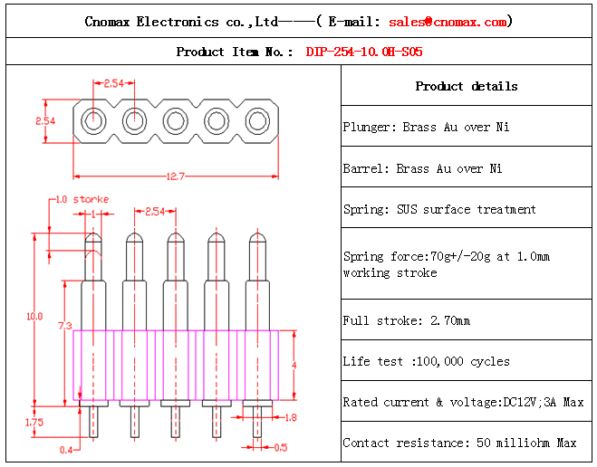 Pogo pin connector