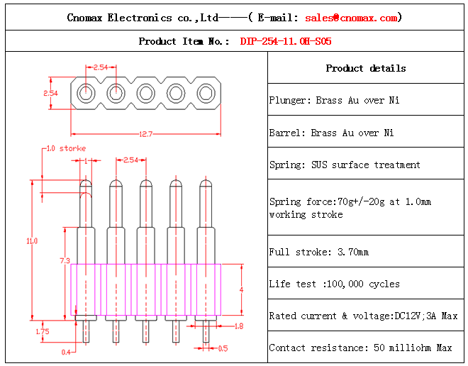 Pogo pin connector