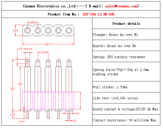 Pogo pin connector