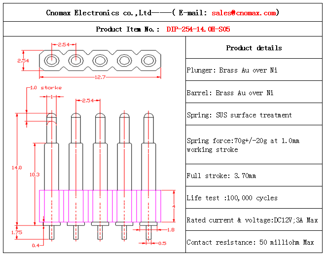 Pogo pin connector