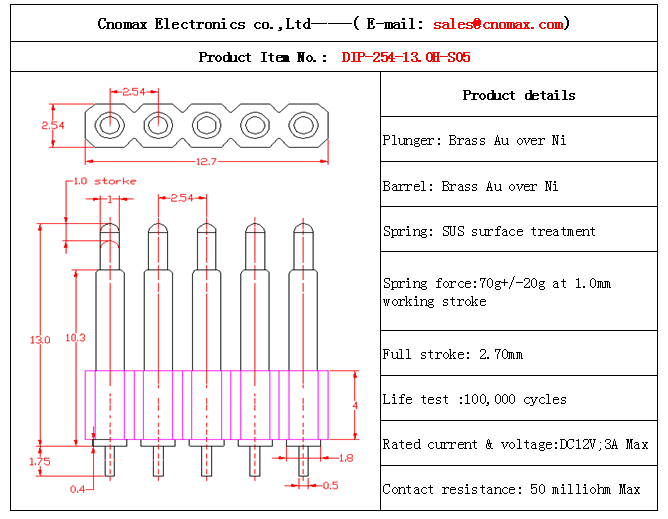 Pogo pin connector