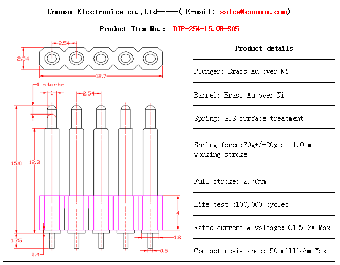 Pogo pin connector