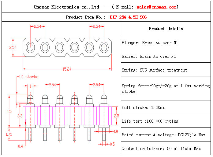 Pogo pin connector