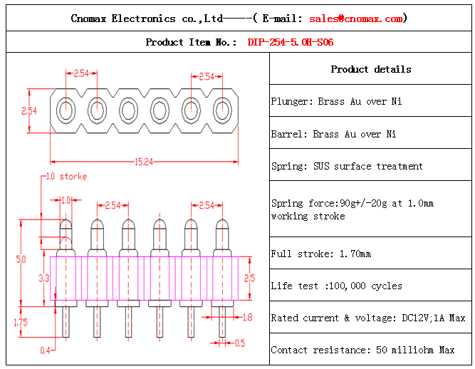 Pogo pin connector