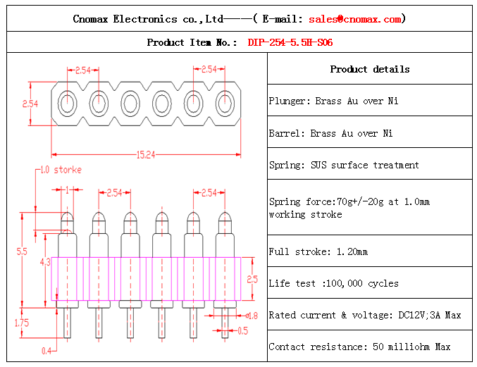 Pogo pin connector