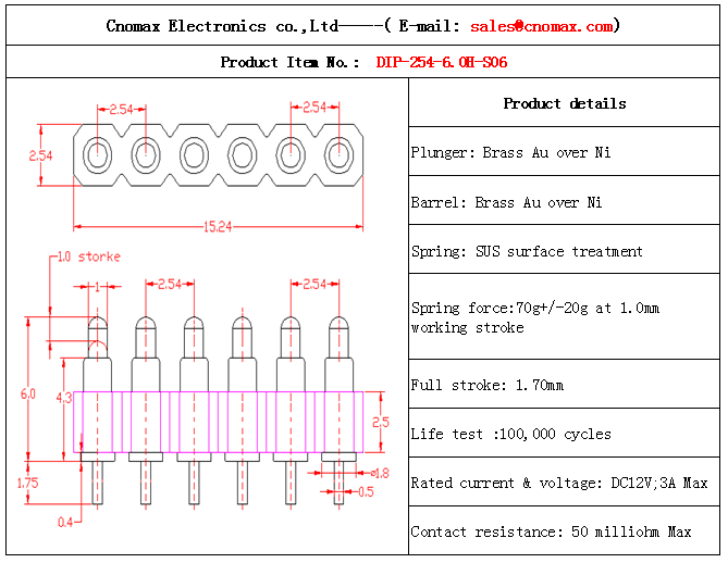 Pogo pin connector