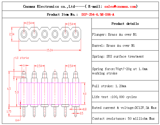 Pogo pin connector