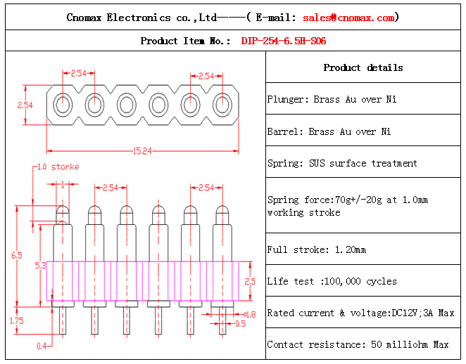 Pogo pin connector