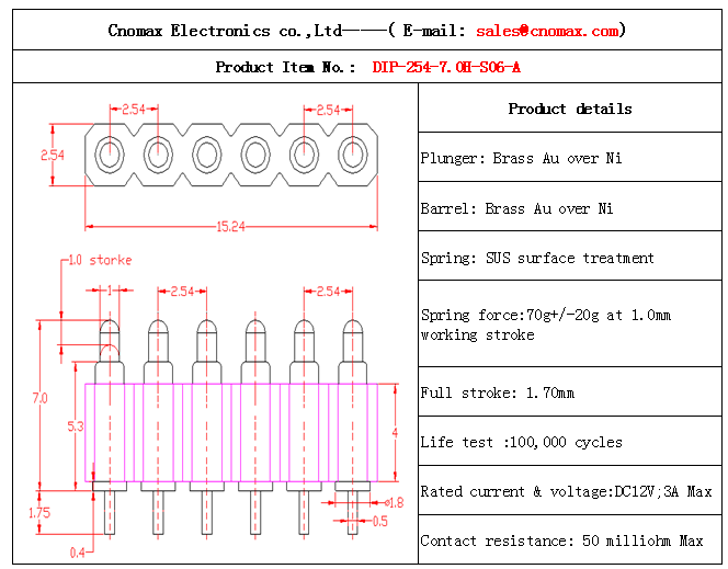 Pogo pin connector