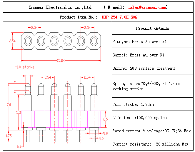 Pogo pin connector