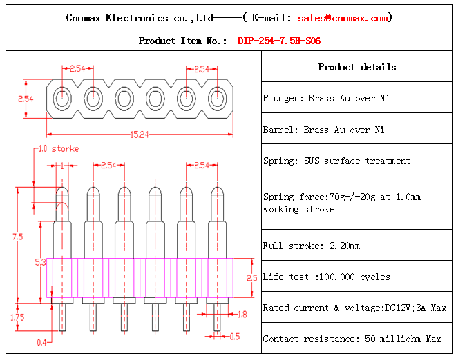 Pogo pin connector