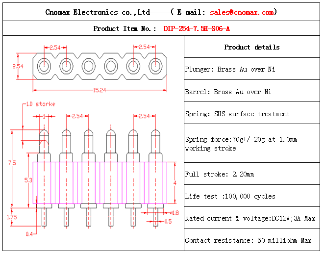 Pogo pin connector