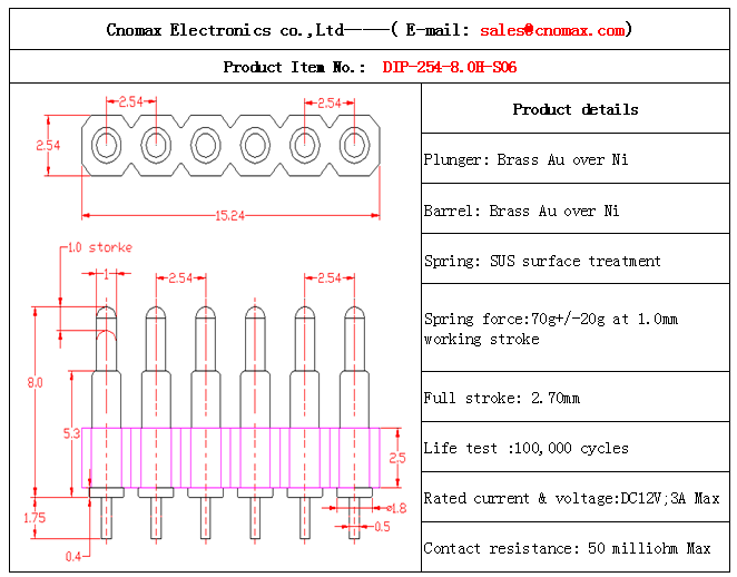 Pogo pin connector