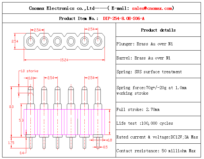 Pogo pin connector