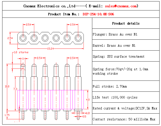 Pogo pin connector