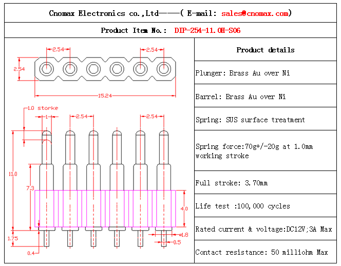 Pogo pin connector