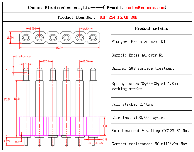 Pogo pin connector