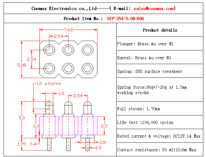 Pogo pin connector