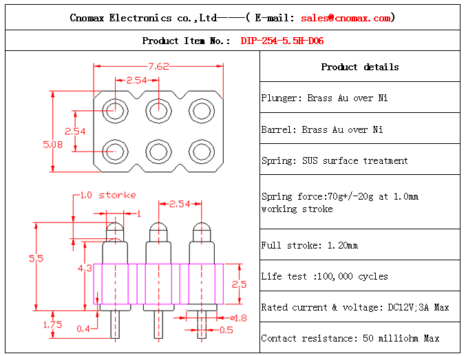 Pogo pin connector