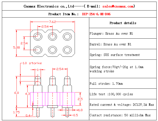 Pogo pin connector