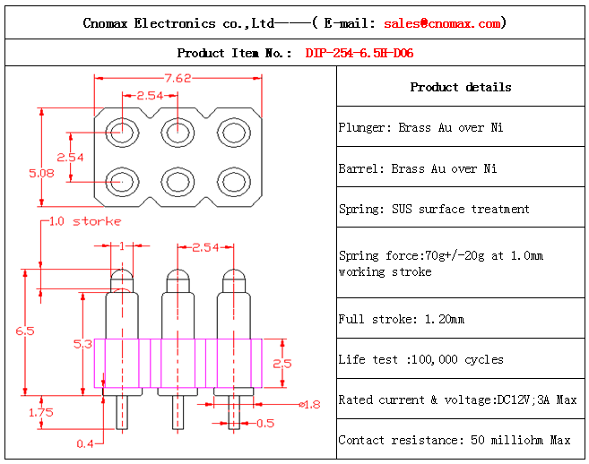 Pogo pin connector