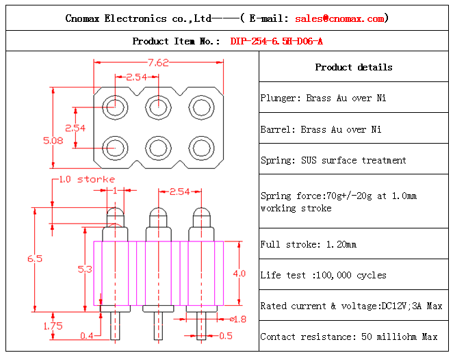 Pogo pin connector