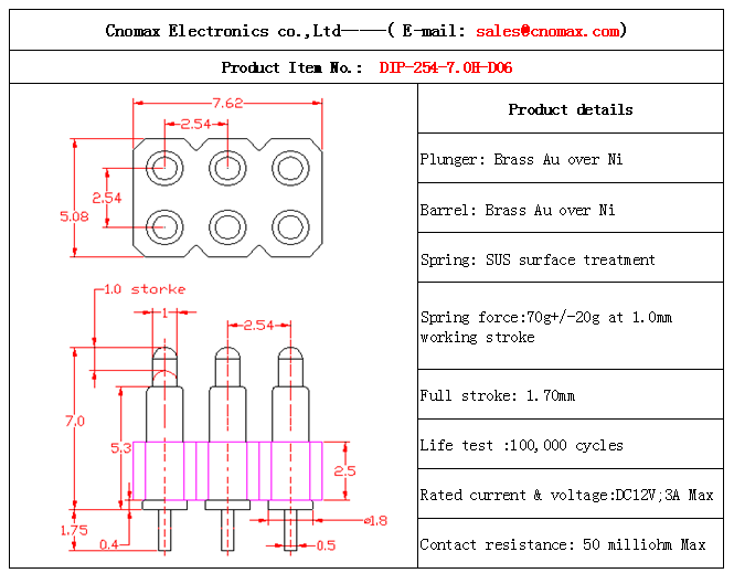 Pogo pin connector