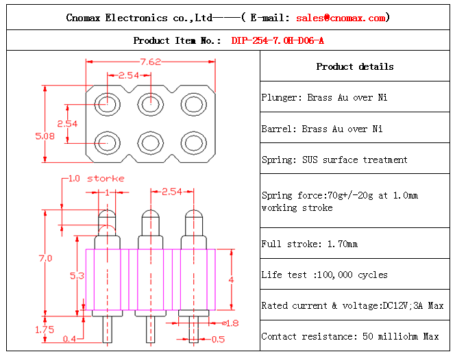 Pogo pin connector