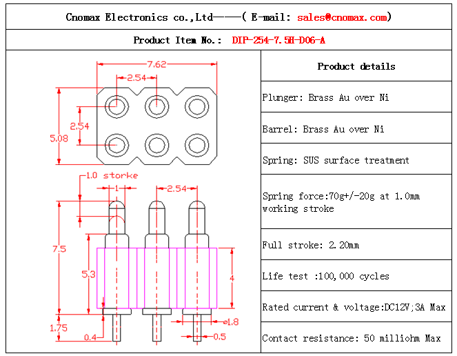 Pogo pin connector