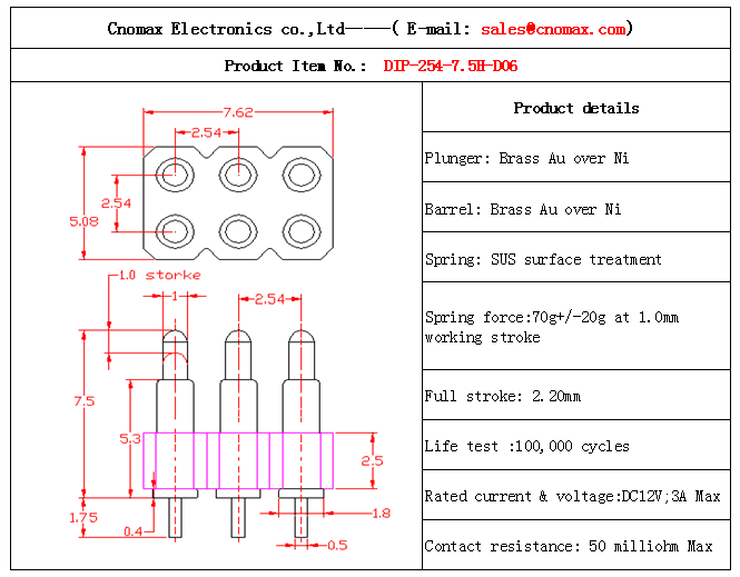 Pogo pin connector