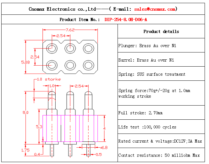 Pogo pin connector