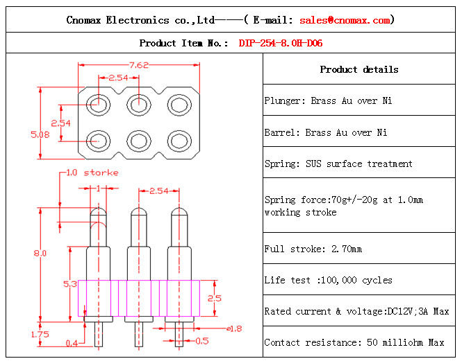 Pogo pin connector