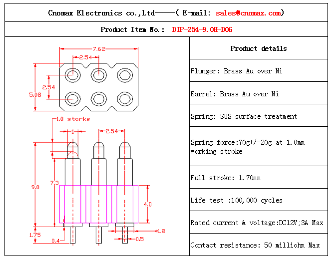 Pogo pin connector