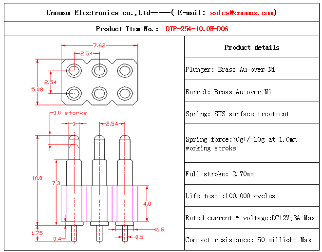 Pogo pin connector