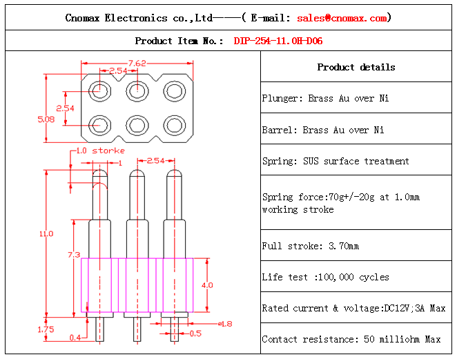 Pogo pin connector