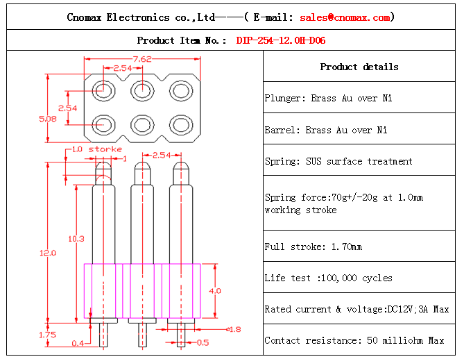 Pogo pin connector