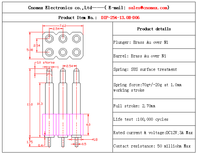 Pogo pin connector