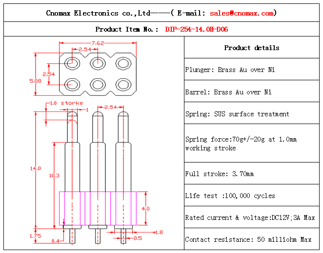 Pogo pin connector