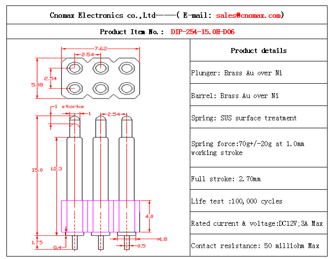 Pogo pin connector