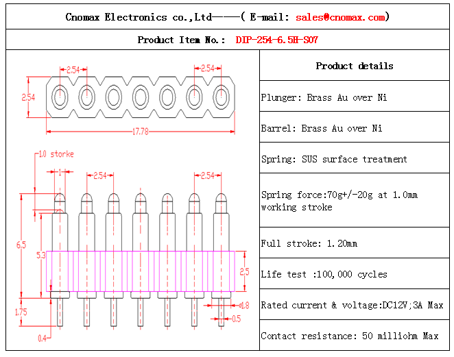 Pogo pin connector