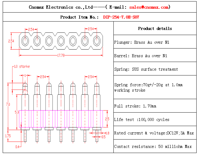 Pogo pin connector