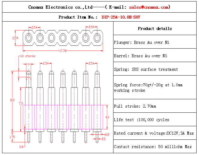 Pogo pin connector