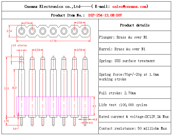 Pogo pin connector